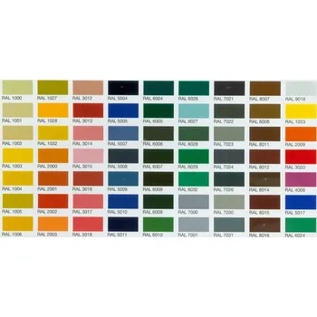 barva a nátěr na dřevo Akrylový lak Všechny odstíny RAL Pololesk 1L