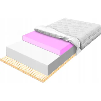 Matrace Matrace MATERACE Z GÓR COOL II HR LATEX H1 H2 měkká 160 x 100 x 19 cm