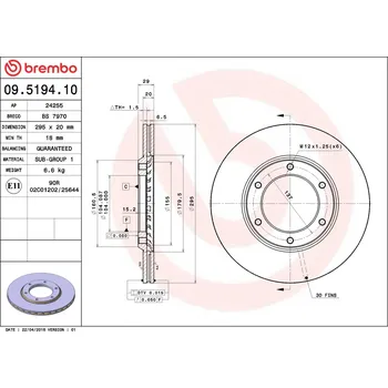 Autodíl Brzdový kotouč BREMBO 09.5194.10