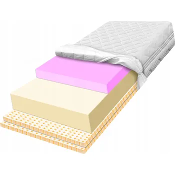 Matrace Latexová Matrace MATERACE Z GÓR 140 x 200 x 32 cm H2 , H3