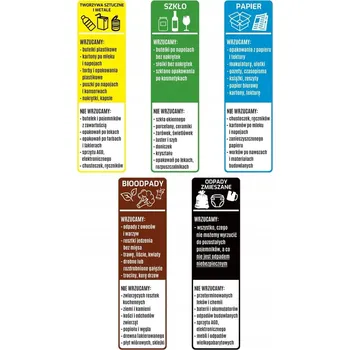 Odpadkový koš SAMOLEPKY NA ŠTÍTKY NA KOŠE NA TŘÍDĚNÝ ODPAD MALÉ 6X20CM 5 KS