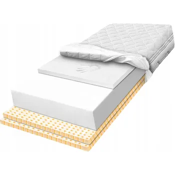 Matrace Matrace MATERACE Z GÓR COSY VISCO LATEX H1 H2 měkká 200 x 80 x 19 cm