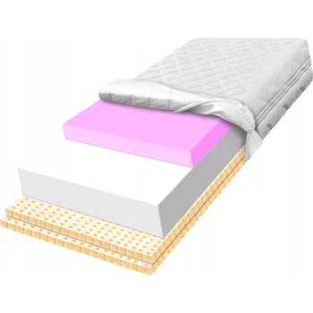 Matrace Latexová Matrace MATERACE Z GÓR 150 x 190 x 22 cm H1 , H2