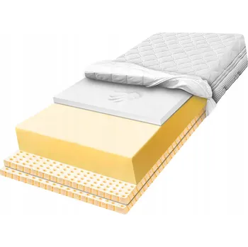 Matrace Latexová Matrace MATERACE Z GÓR COSY VISCO LATEX 80 x 190 x 1,9 9 Cm H2 , H3