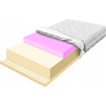 Matrace Latexová Matrace MATERACE Z GÓR 160 x 200 x 14 cm H2 , H4