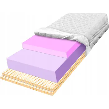 Matrace Latexová Matrace MATERACE Z GÓR 180 x 200 x 22 cm H3 , H4