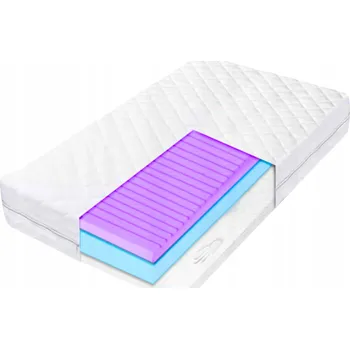 Matrace Pěnová Matrace 80x200 zónovaná HR viskózní 27cm pro křeče masážní H1
