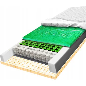 Matrace Latexová Matrace MATERACE Z GÓR 180 x 200 x 22 cm H3