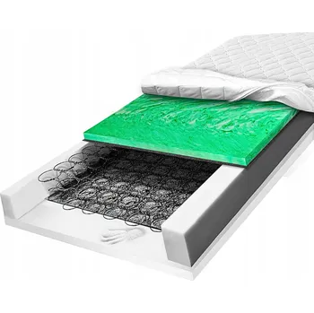 Matrace Pružinová Matrace Bonnell MATERACE Z GÓR 80 x 200 x 21 cm H2 , H3