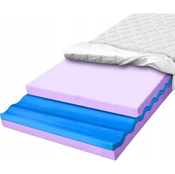 Matrace Matrace pěnová 90x180 H2 H3 odolná pružná podpůrná trvanlivá 16