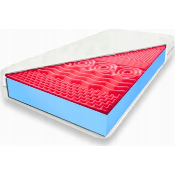 Matrace Matrace MATERACE Z GÓR Flexi Zone H1 H2 středně měkká 190 x 90 x 9 cm