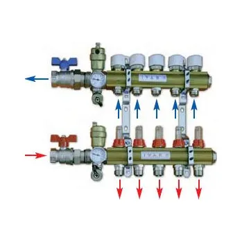 rozdělovač topení Cosmoflex Rozdělovač COSMO CS 553 VP 3-cestný 1"xEK bez skříně NI, možnost skříně P2/N2