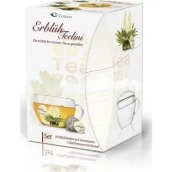 Čajová souprava Dárková sada kvetoucí čaj + šálek (Skleněný hrnek na čaj)