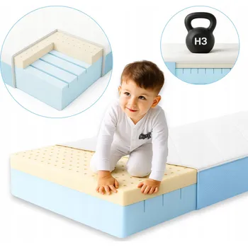 Matrace Matrace Rzeka Snu Dětské KIDS GROW střední 190 x 90 x 12 cm