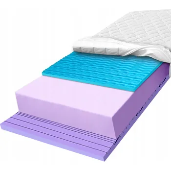 Matrace Matrace 120x200 pěnová For 7 pro prokrvení, profilovaná a 7 zónová H2 H3 17