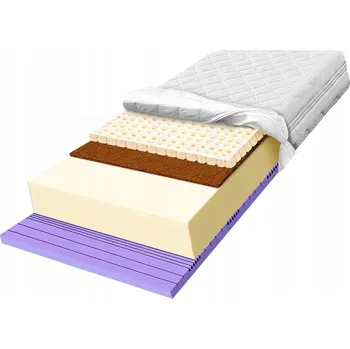 Matrace Matrace pěnová 110x170 H2 H3 kokosová s latexem 7 zónová 20cm