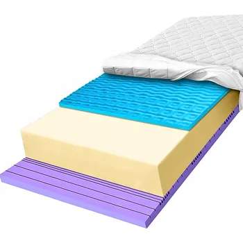 Matrace Matrace 80x190 pěnová, 7zónová masážní a tvarující, vzdušná, H2 H3 27