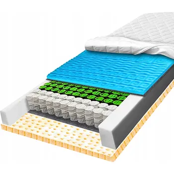 Matrace Matrace MATERACE Z GÓR středně tvrdá 200 x 90 x 22 cm
