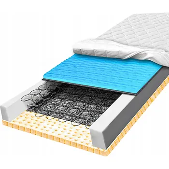 Matrace Pružinová Matrace Bonnell MATERACE Z GÓR 80 x 200 x 22 cm H3