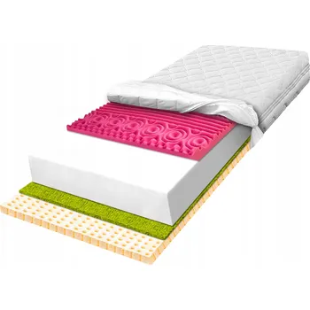 Matrace H2 Matrace 140x170 latexová s pěnou, relaxační, zklidňující, 7 zón, 29 cm