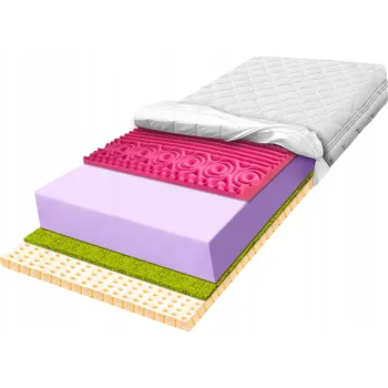 Matrace H4 H5 Matrace 90x220 latexová s pěnou proti celulitidě pro zlepšení cirkulace, 24 zón