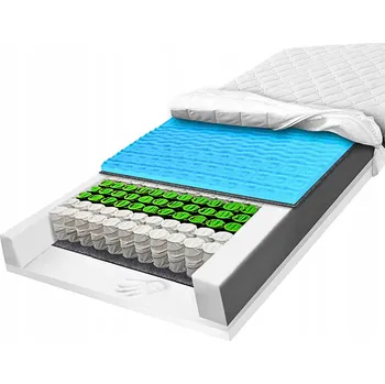 Matrace Matrace 120x200 s taštičkovými pružinami, 7 zón pro cirkulaci, H2 H3 22 cm