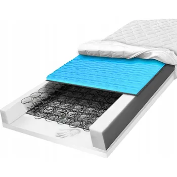 Matrace Pružinová Matrace Bonnell MATERACE Z GÓR 120 x 200 x 22 cm H2 , H3