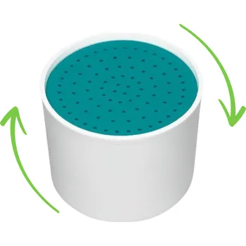 vodní filtr Aqua Aurea Regenerace: Filtrační patrona do DIONY MAX typu FDN2