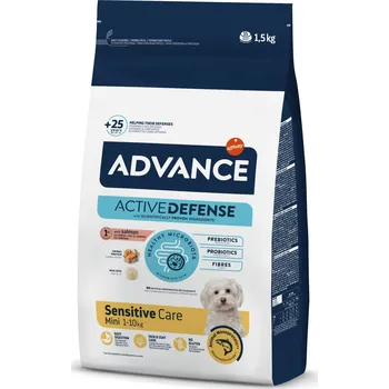 Krmivo pro psa Advance Pet Food Sensitive Adult Mini Salmon