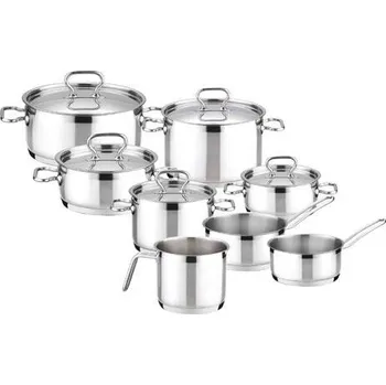 Sada nádobí Sada nádobí Home Profi 13.díl