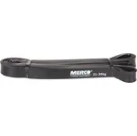 Force Band posilovací guma černá varianta 32877