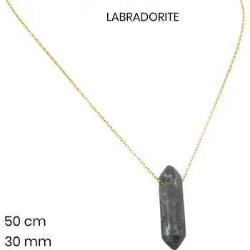 Řetízek Řetízek s přívěskem 24315612