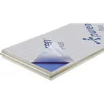 Nadkrokevní zateplení puren PLUS / 140 mm 2400x1020 (=2,44m2//2,38m2)