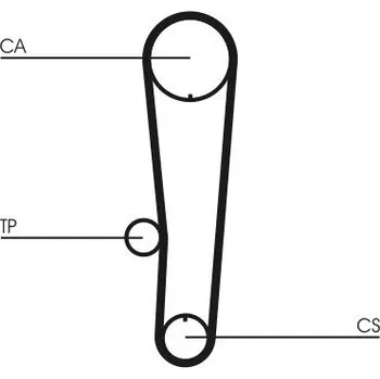 Sada rozvodového řemene CONTINENTAL CTAM CT1017K1
