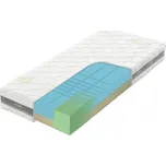 Tropico Matrace Guard Antibacterial 90 x 190 cm