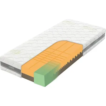 Tropico Matrace Tropico Guard Antibacterial Heaven 1+1 80 x 200 cm