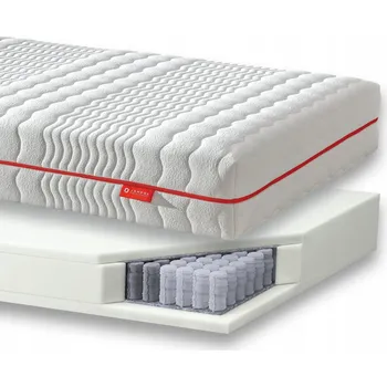 Matrace Matrace pružinová taštičková Janpol 120 x 200 x 18 cm H3