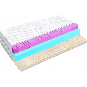 Matrace Pěnová Matrace 90x200 hr zónový latex 22 cm měkká, tlak redukující H1