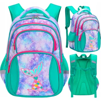 Školní batoh Školní batoh vícekomorový Imiti zelený 17 l