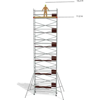 Lešení Hliníkové lešení Klimatek - výška 13,2 m - 3,2 m x 0,85 m (d/š)