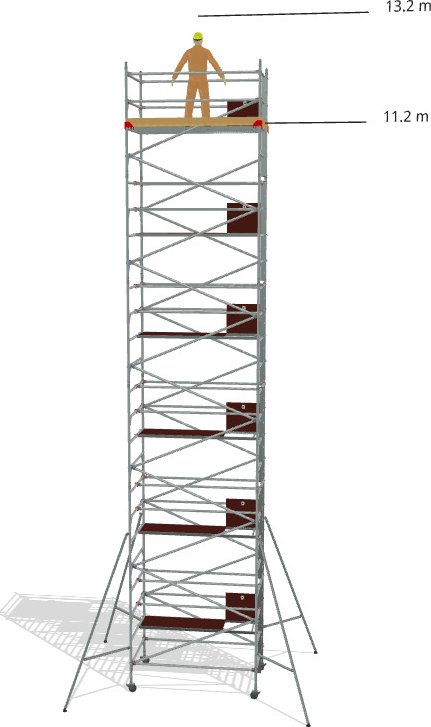 Hliníkové lešení Klasiko - výška 13,2 m - 2,5 m x 1,45 m (d/š)