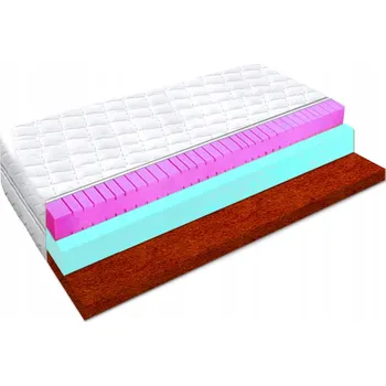 Matrace Pěnová Matrace 160x200 HR zónovaný kokos 20cm antialergenní H2 H3 střední