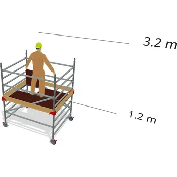 Lešení Hliníkové lešení Klimatek - výška 3,2 m - 1,8 m x 1,45 m (d/š)