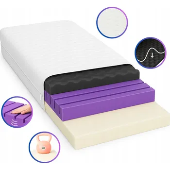 Matrace Matrace Syma Dětská střední tvrdost 180 x 80 x 13 cm