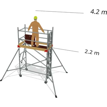 Lešení Hliníkové lešení Klasiko - výška 4,2 m - 1,8 m x 0,85 m (d/š)