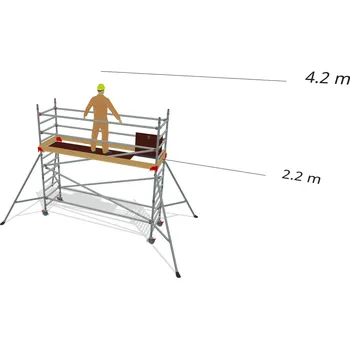 Lešení Hliníkové lešení Klimatek - výška 4,2 m - 3,2 m x 0,85 m (d/š)