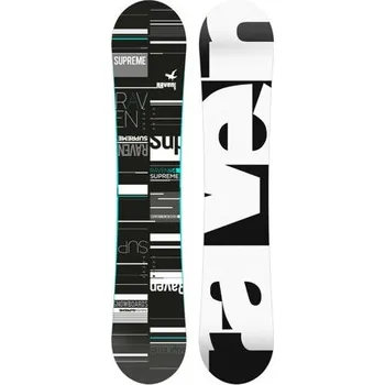 Snowboard Snowboard RAVEN SUPREME BLACK/MINT 2025