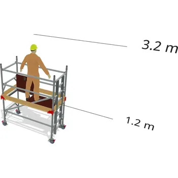 Lešení Hliníkové lešení Klasiko - výška 3,2 m - 1,8 m x 0,85 m (d/š)
