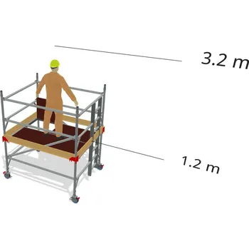 Lešení Hliníkové lešení Klasiko - výška 3,2 m - 1,8 m x 1,45 m (d/š)
