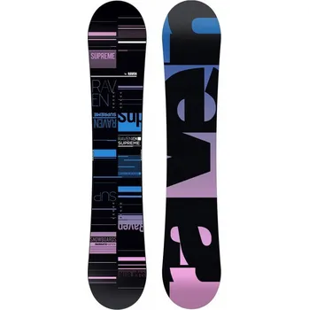 Snowboarding Snowboard RAVEN SUPREME BLACK 2025